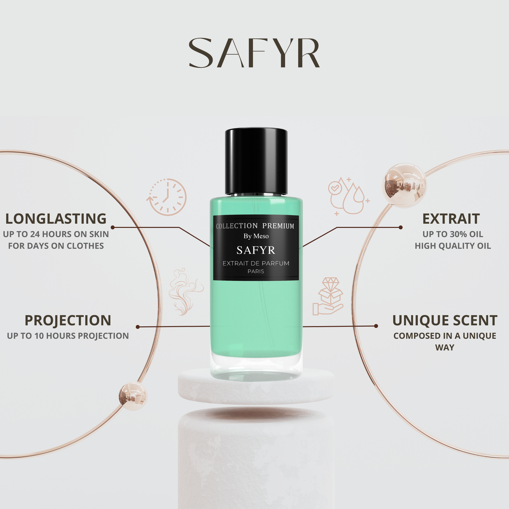  Inspired by Erba Pura - SAFYR - MESO,