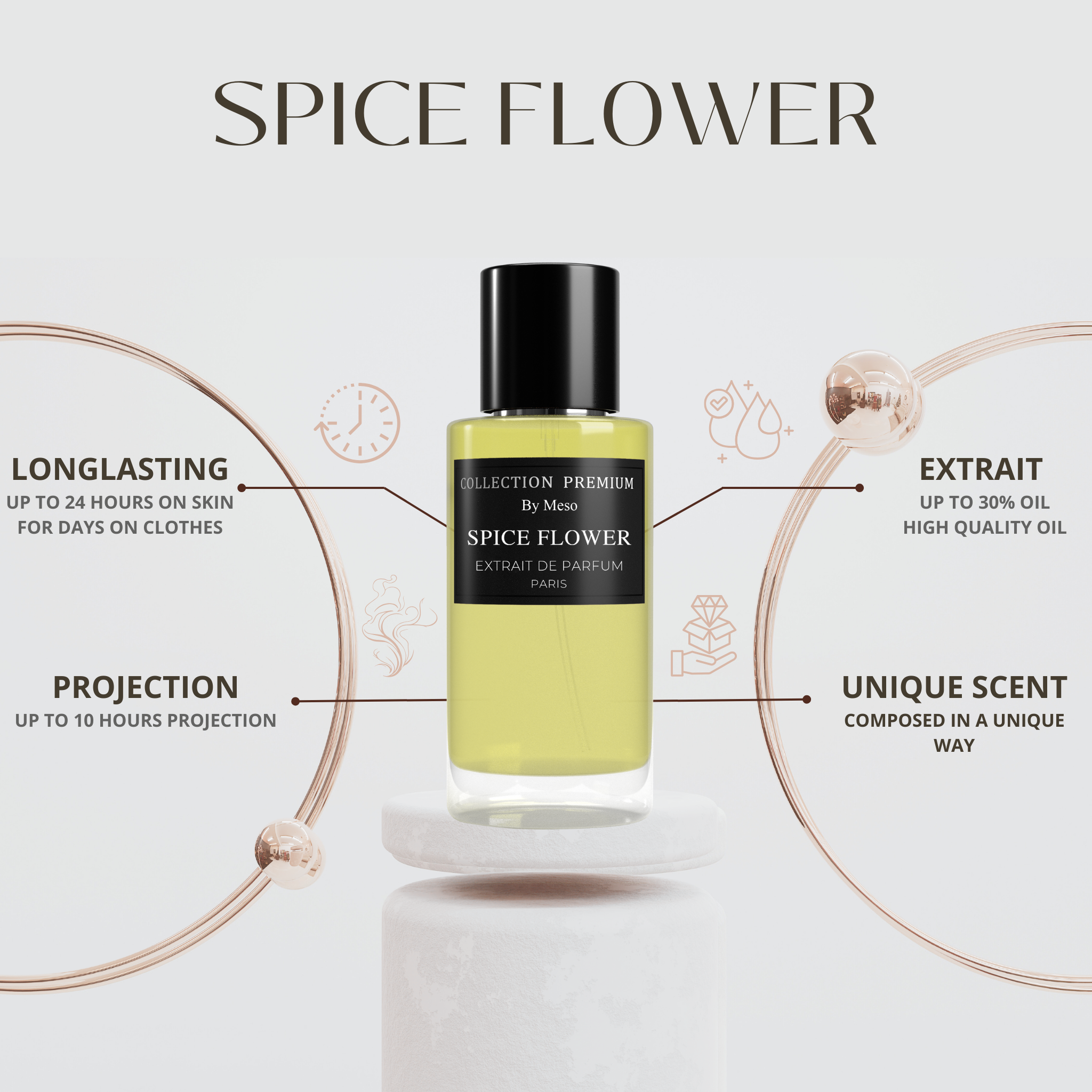  Inspired by Supreme Bouquet - SPICE FLOWER - MESO,